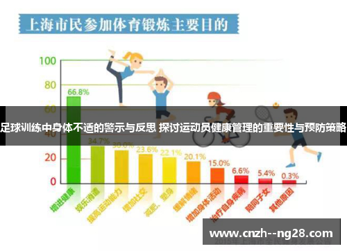 足球训练中身体不适的警示与反思 探讨运动员健康管理的重要性与预防策略