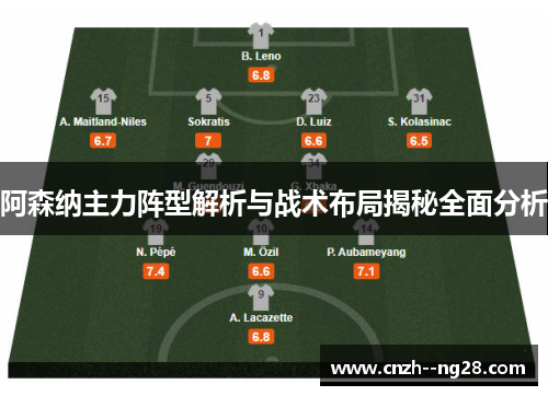 阿森纳主力阵型解析与战术布局揭秘全面分析 阿森纳主力阵型解析与战术布局揭秘全面分析