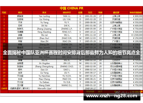 全面揭秘中国队亚洲杯赛程时间安排背后那些鲜为人知的细节亮点全