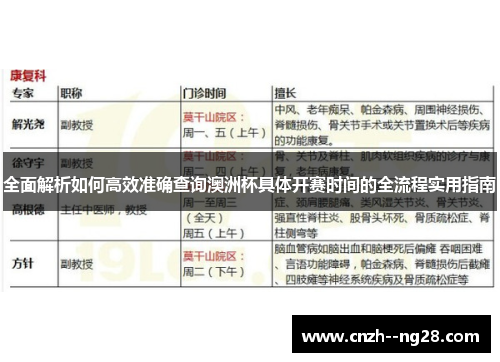全面解析如何高效准确查询澳洲杯具体开赛时间的全流程实用指南