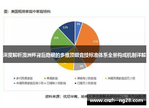 深度解析澳洲杯背后隐藏的多维顶级竞技标准体系全景构成机制详解 深度解析澳洲杯背后隐藏的多维顶级竞技标准体系全景构成机制详解