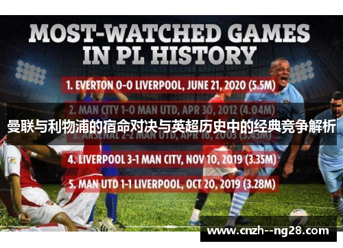 曼联与利物浦的宿命对决与英超历史中的经典竞争解析