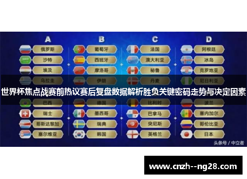 世界杯焦点战赛前热议赛后复盘数据解析胜负关键密码走势与决定因素