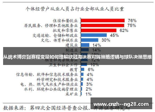 从战术博弈到赛程变量如何理解欧冠淘汰赛对阵策略逻辑与球队决策思维 从战术博弈到赛程变量如何理解欧冠淘汰赛对阵策略逻辑与球队决策思维