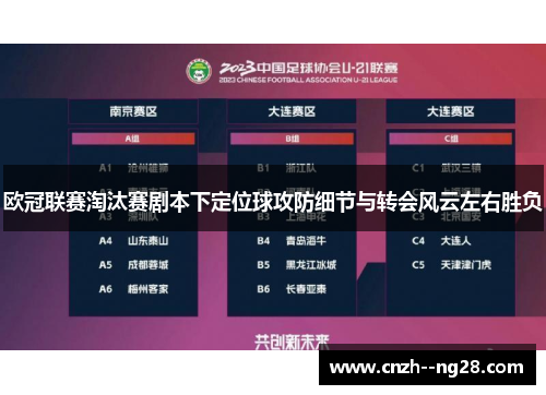 欧冠联赛淘汰赛剧本下定位球攻防细节与转会风云左右胜负 欧冠联赛淘汰赛剧本下定位球攻防细节与转会风云左右胜负